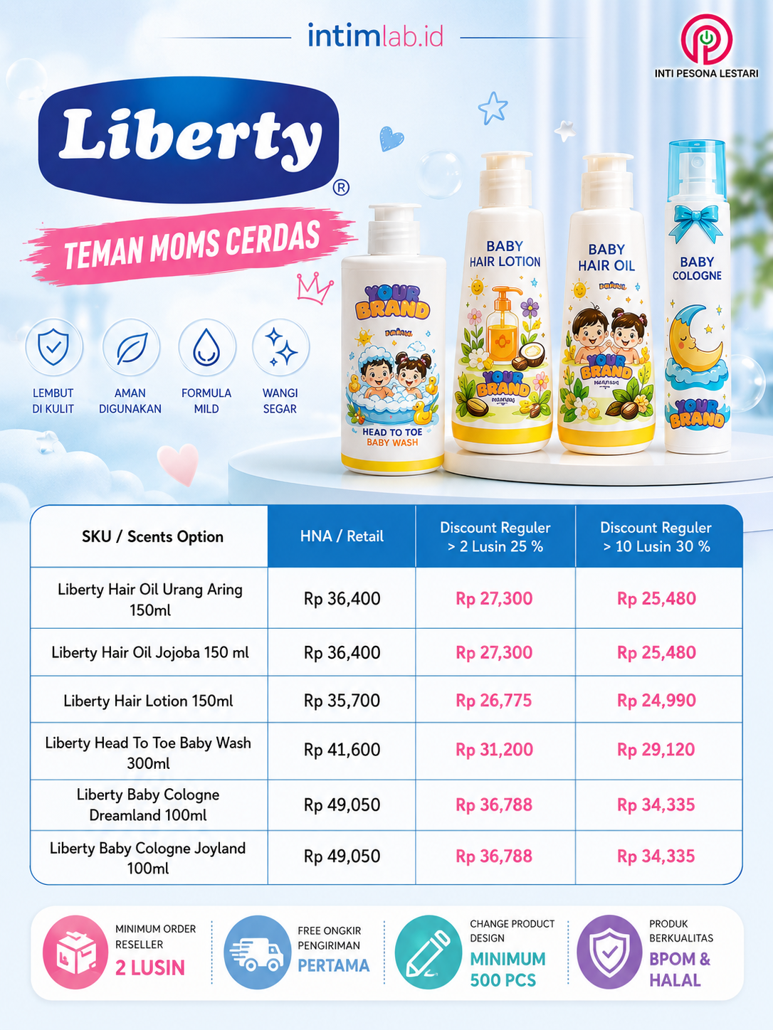 Paket Reseller Liberty Baby